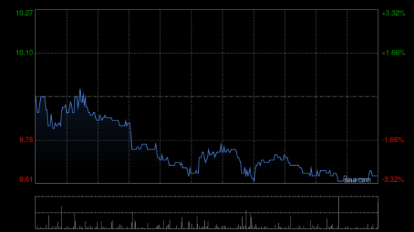 大发配资 中信建投：首予伟仕佳杰“买入”评级 东南亚出海引领二次增长